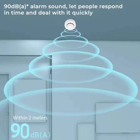 Tuya Smart Smock Detector Alarm System