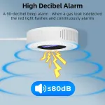 Tuya Smart Gas Detector Alarm System