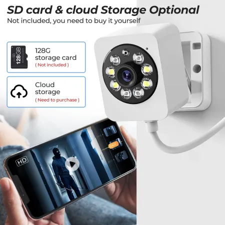 Wifi Cctv Surveillance 1080p Camera Smart Indoor Home Security PIR Motion Human Detection Camera image 1