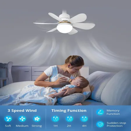 Ceiling LED Fan Light with Remote | 360° Rotating E27 Bulb | Dimmable 3 ...